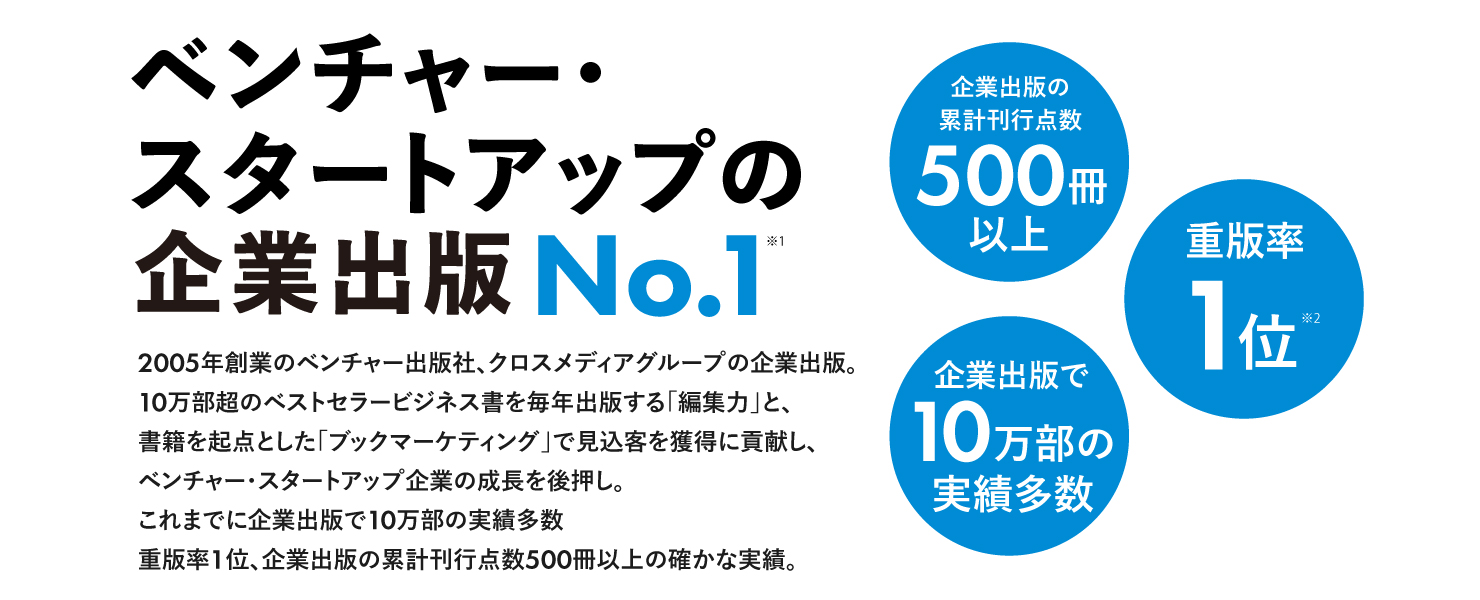 企業出版